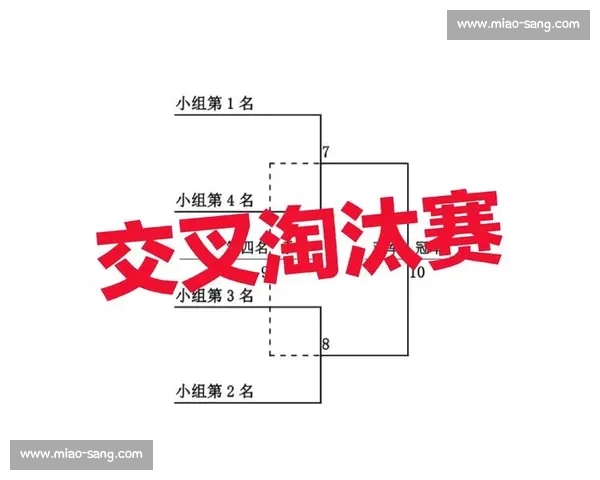 加时赛制对比赛结果影响及策略调整的全面解析与应用研究