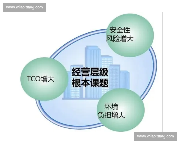 以精准判断为核心提升决策效率与风险管控能力的方法探索